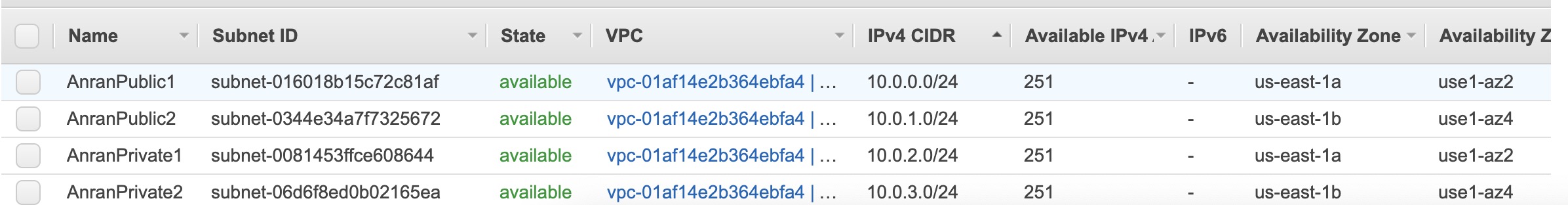 create-subnets